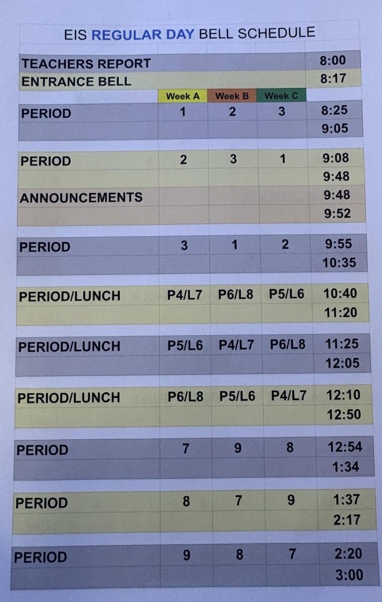 Here is the official bell schedule color coded by week for Edison Intermediate School that was implemented this year.